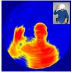 Compressed Sensing for Terahertz Body Scanners