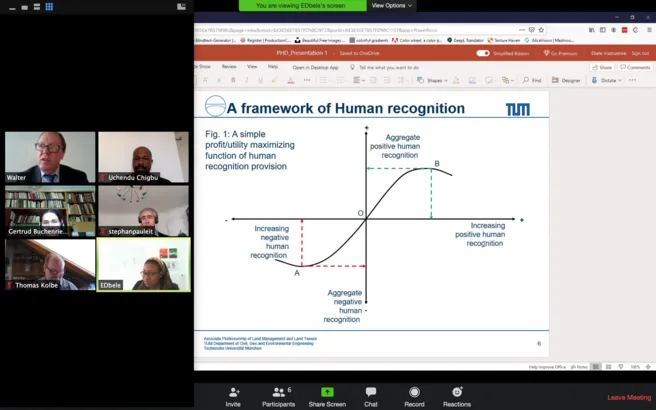 A screenshot of all the participants and slide showing the framework developments by the candidate